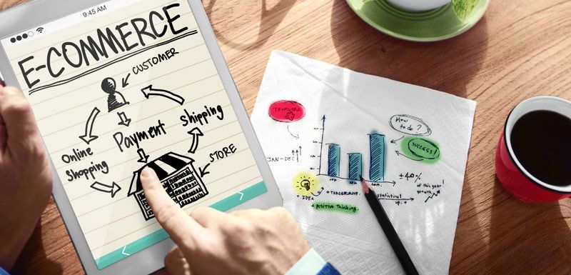 E-commerce (Commercio Elettronico)